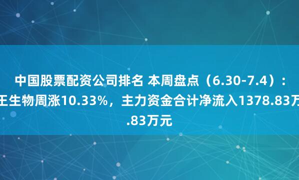 中国股票配资公司排名 本周盘点（6.30-7.4）：海王生物周涨10.33%，主力资金合计净流入1378.83万元